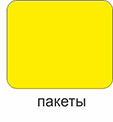 Сувениры