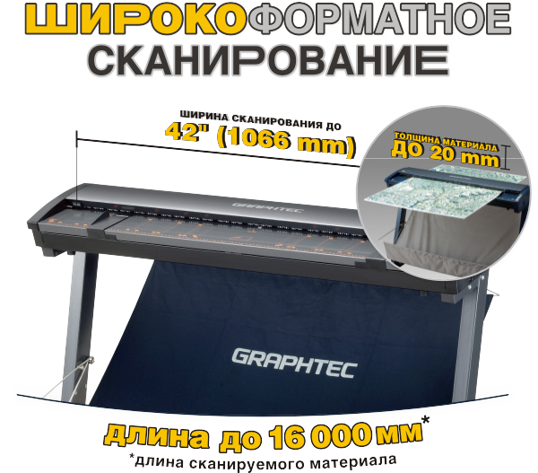 широкоформатное сканирование